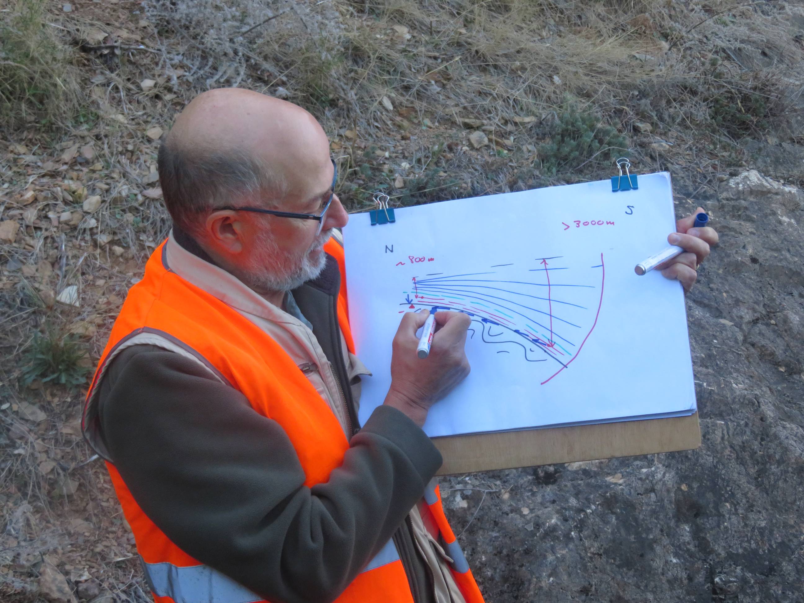 Croquis du bassin Permien naissant sous les doigts de Michel