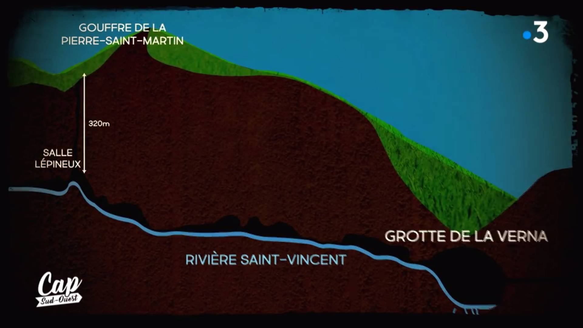 Pierre Saint Martin2